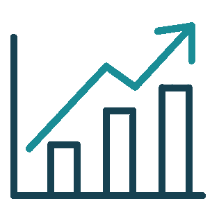 Management Reporting